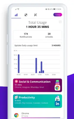 Digitox  Screen Time android App screenshot 7